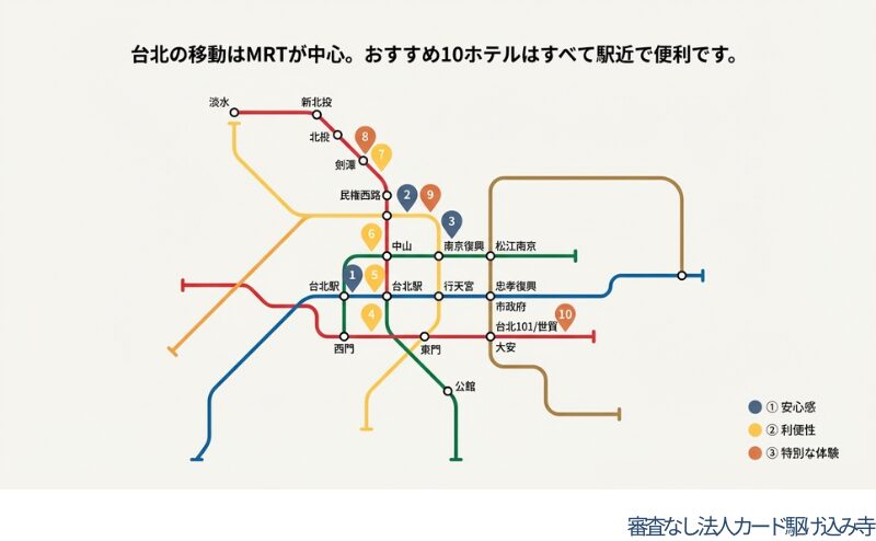 台北MRT路線図とおすすめホテル10選の位置関係マップ。すべてのホテルが駅近で便利です